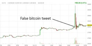 Read more about the article Bitcoin ETF Approval Update: The SEC, BlackRock, and the Quest for a Spot Bitcoin ETF